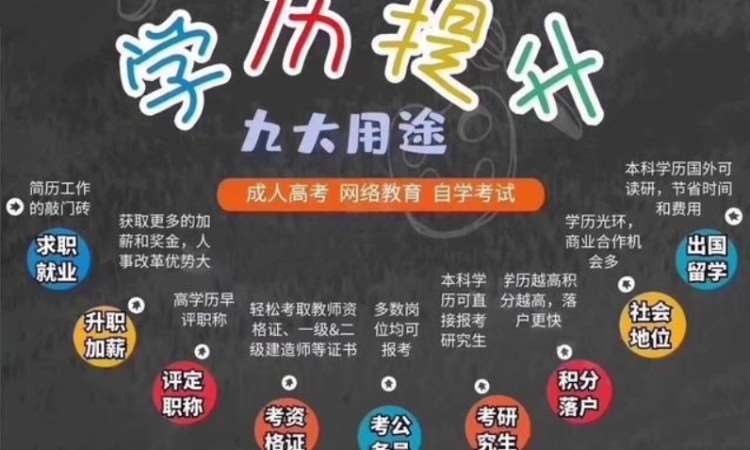 学历提升