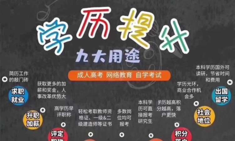 东莞厚街哪里有专业学历提升培训