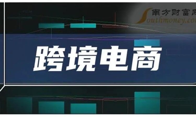 东莞厚街亚马逊跨境电商培训选培育